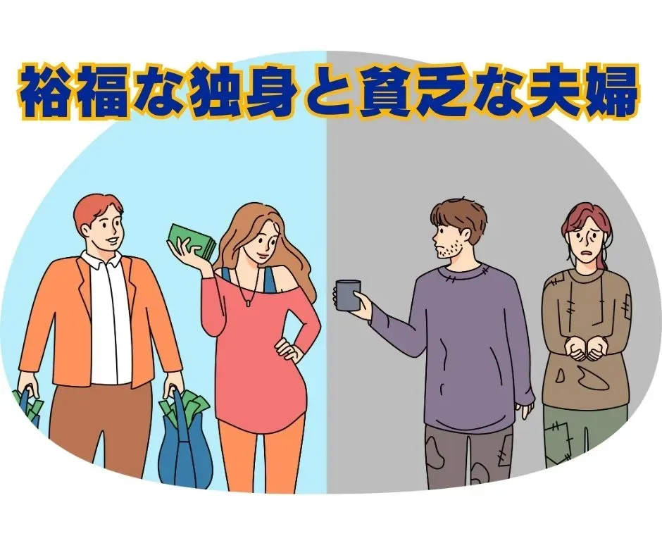 子育てペナルティと教育費で、二人以上世帯の資産が少なくなるイメージの図