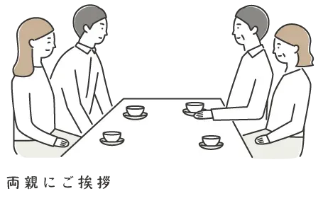 お相手のご両親に挨拶するイメージイラスト