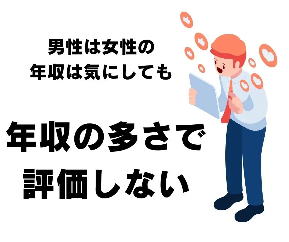 男性は女性の年収額を見ていない、という説明の図