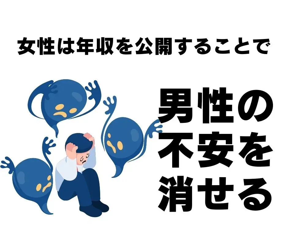 男性が女性の年収でチェックしているポイントを説明する図