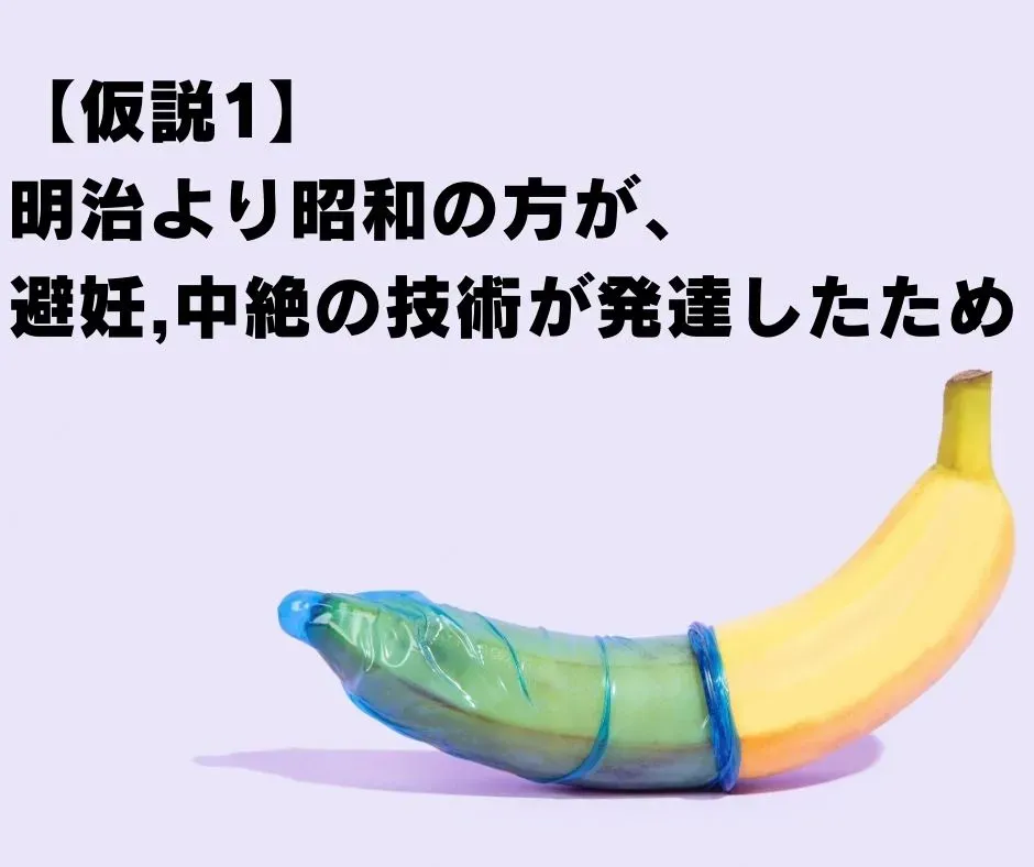 明治と昭和の丙午の違いについての2つの仮説を示す図