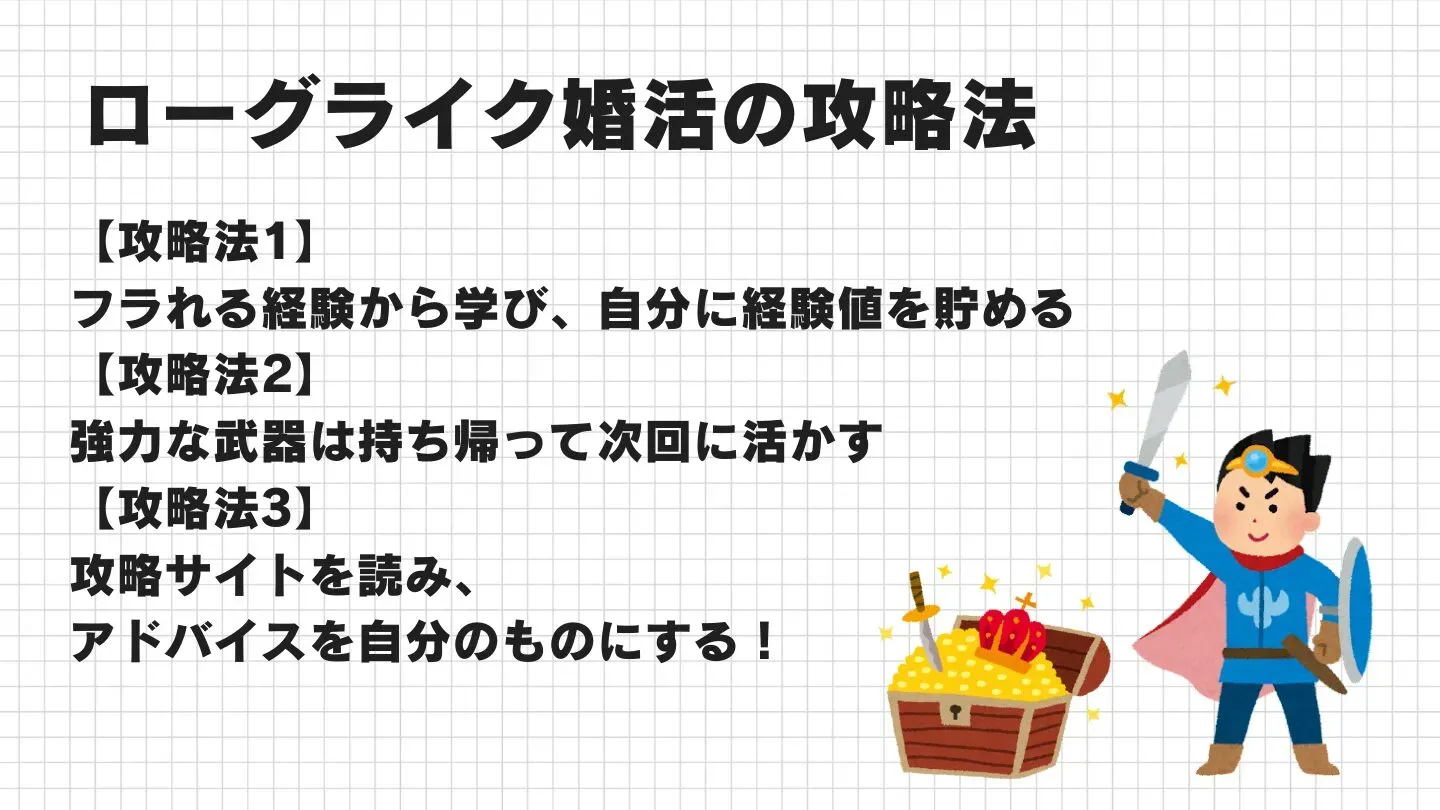 ローグライク婚活の攻略法をまとめた図
