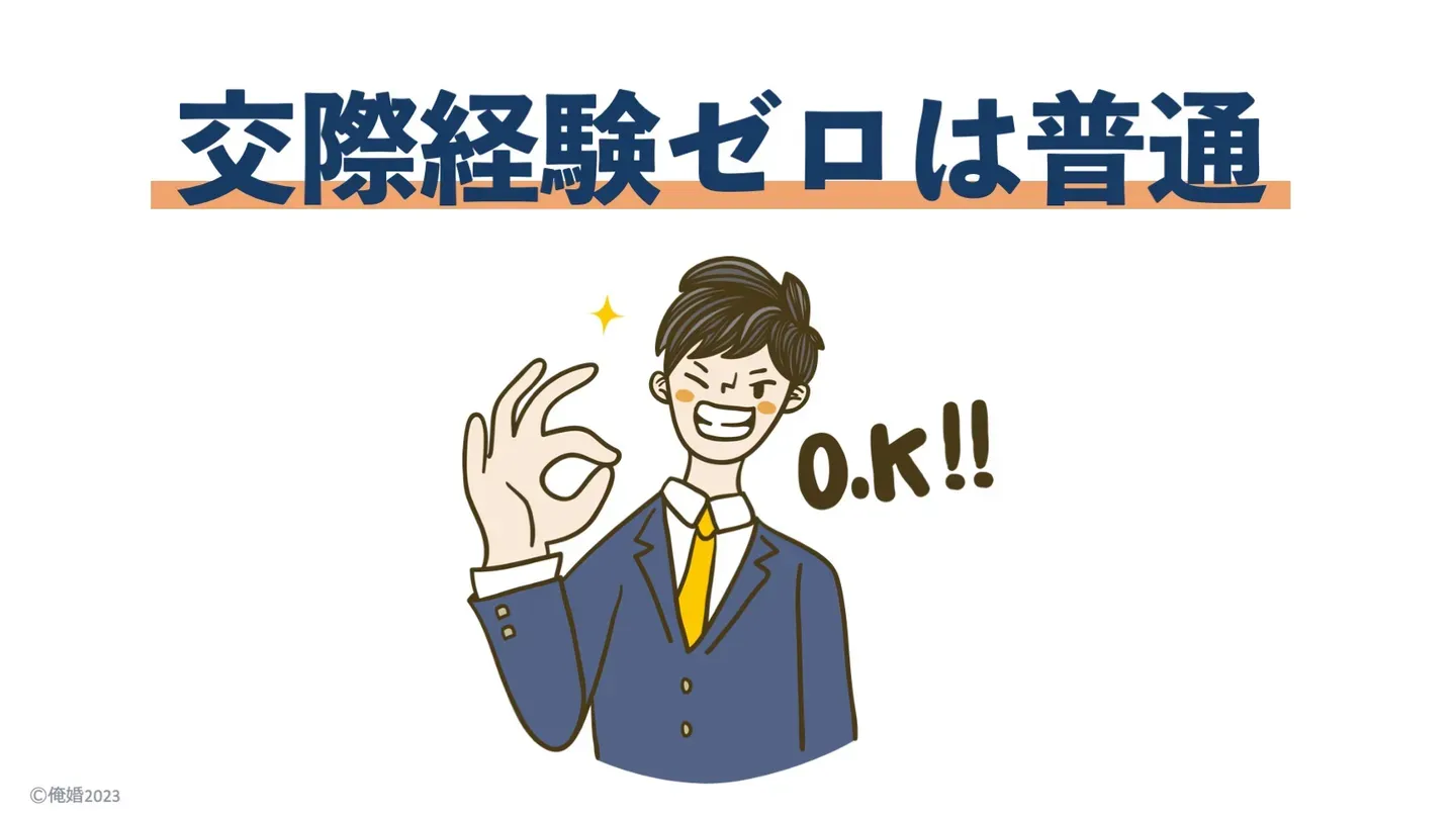 交際経験についての調査結果をまとめたスライド