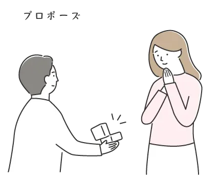 プロポーズのイメージイラスト