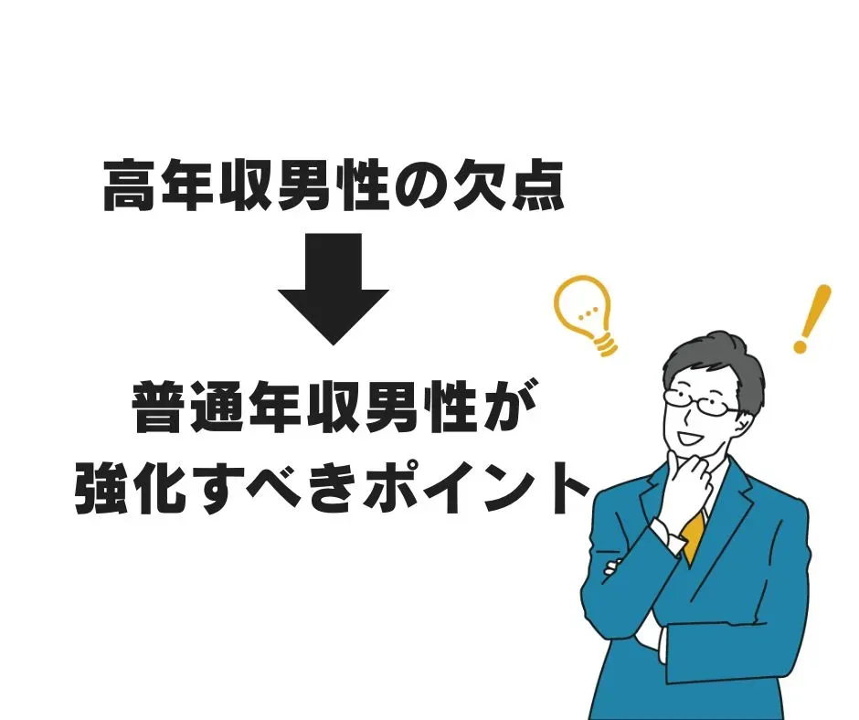 「年収では勝てない。でも、姿勢では勝てる」を表したイメージ画像
