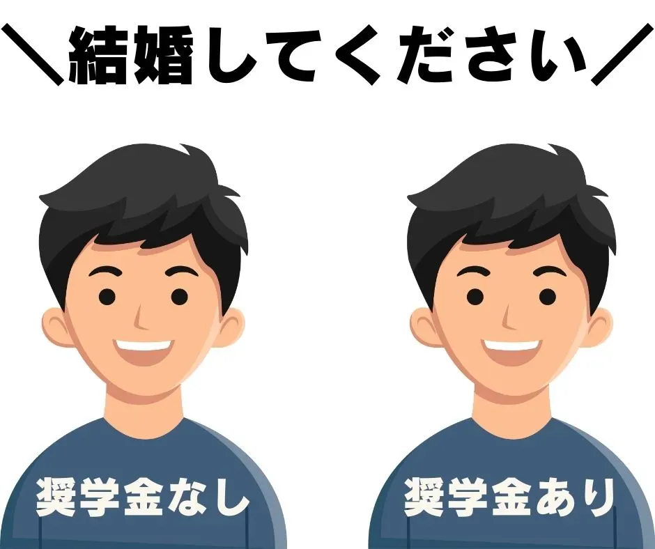 奨学金の返済があること以外はまったく同じ二人から、同時に結婚を申し込まれる状況のイラスト
