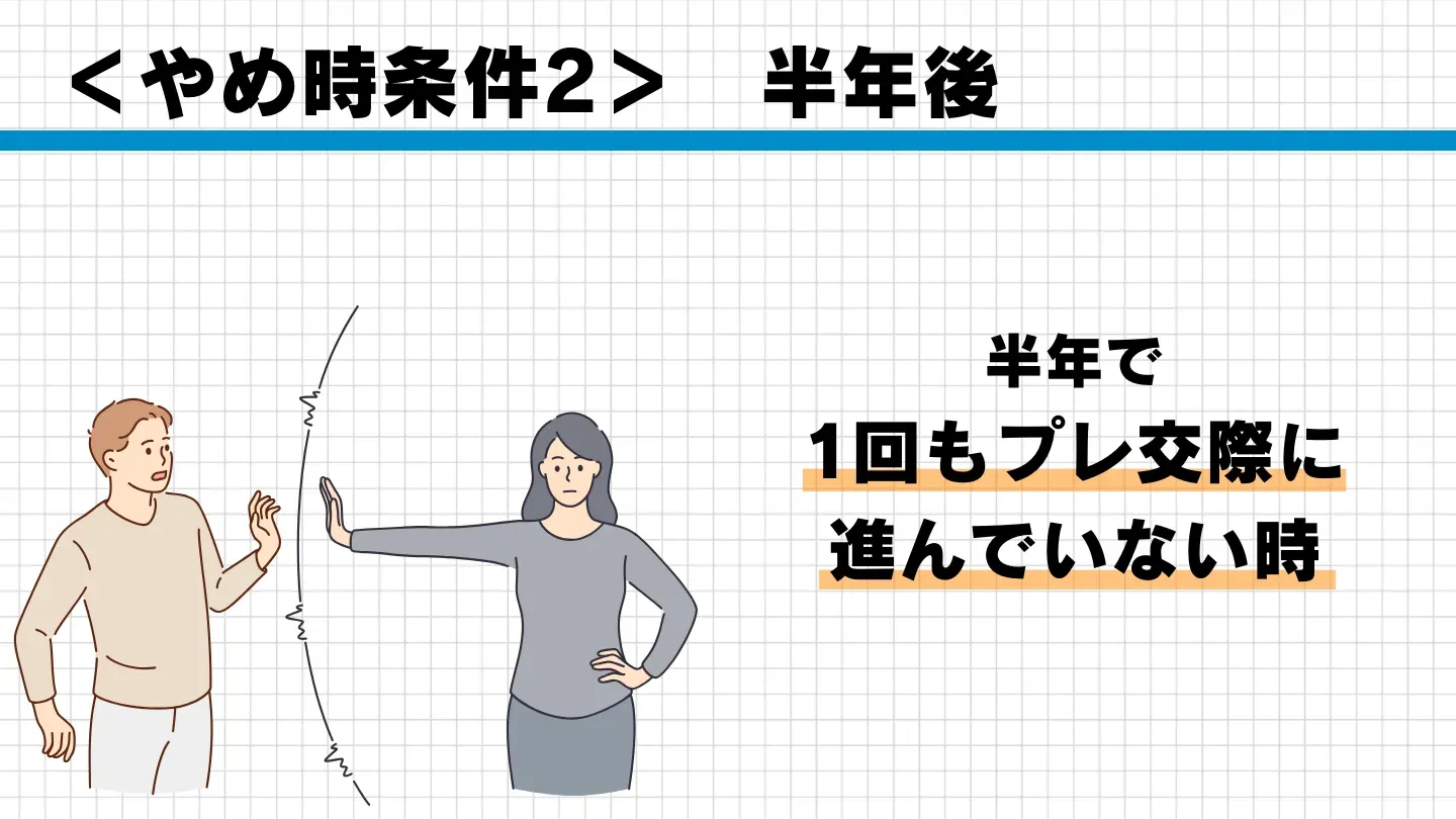 やめどき条件2:半年で1回もプレ交際に進めていない