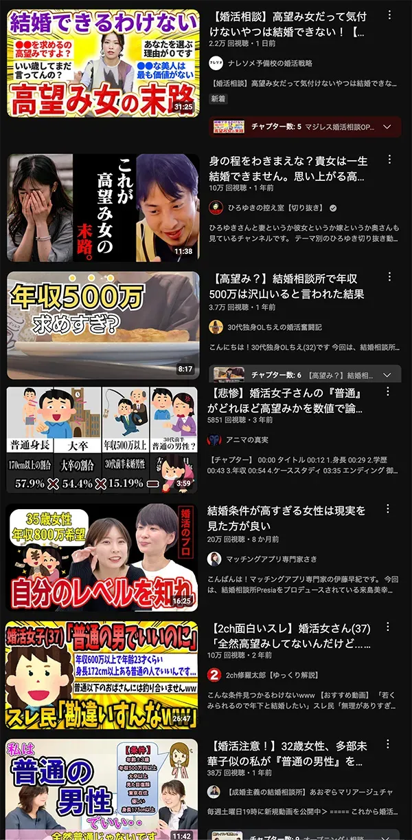 YouTubeで「高望み」を検索した結果の画面