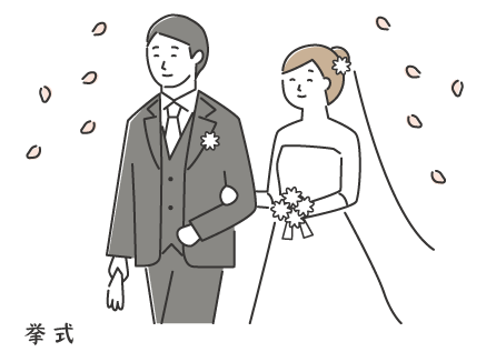 結婚式のイメージ